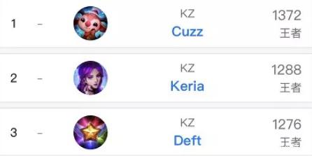 北京时间12月10日20：15，亚冠精英二级联赛小组赛将迎来收官战。